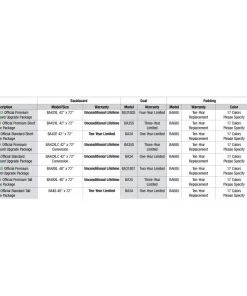 Bison Inc. Official Premium 180° Short Board Gym Upgrade Package 5 Bison Inc. Official Premium 180° Short Board Gym Upgrade Package