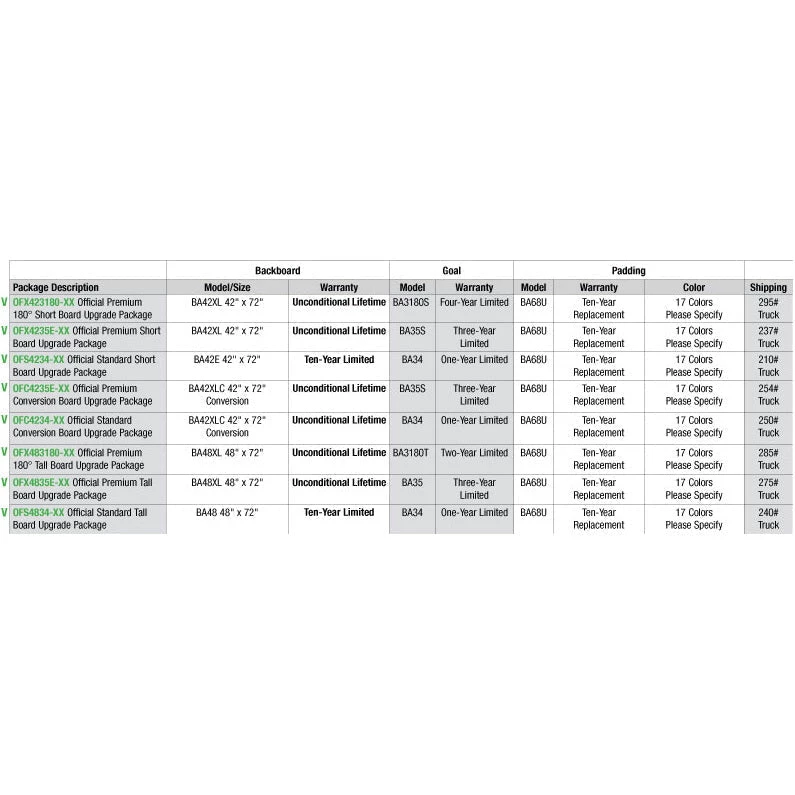 Bison Inc. Official Premium 180° Short Board Gym Upgrade Package 4 Bison Inc. Official Premium 180° Short Board Gym Upgrade Package