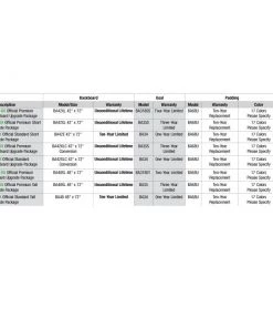 Bison Inc. Official Premium 180° Tall Board Gym Upgrade Package