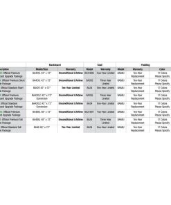 Bison Inc. Official Premium Short Board Gym Upgrade Package Basketball Backboard & Rim Packages