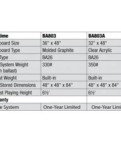 Bison Inc. Playtime Molded Graphite Elementary Basketball Standard Portable Basketball Goal System