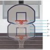 Jaypro Little Champ Easy Adjust Backboard Adapter Basketball Backboard Height Adjusters 1 Jaypro Little Champ Easy Adjust Backboard Adapter Basketball Backboard Height Adjusters